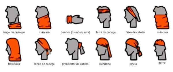 Tipos de Bandanas
